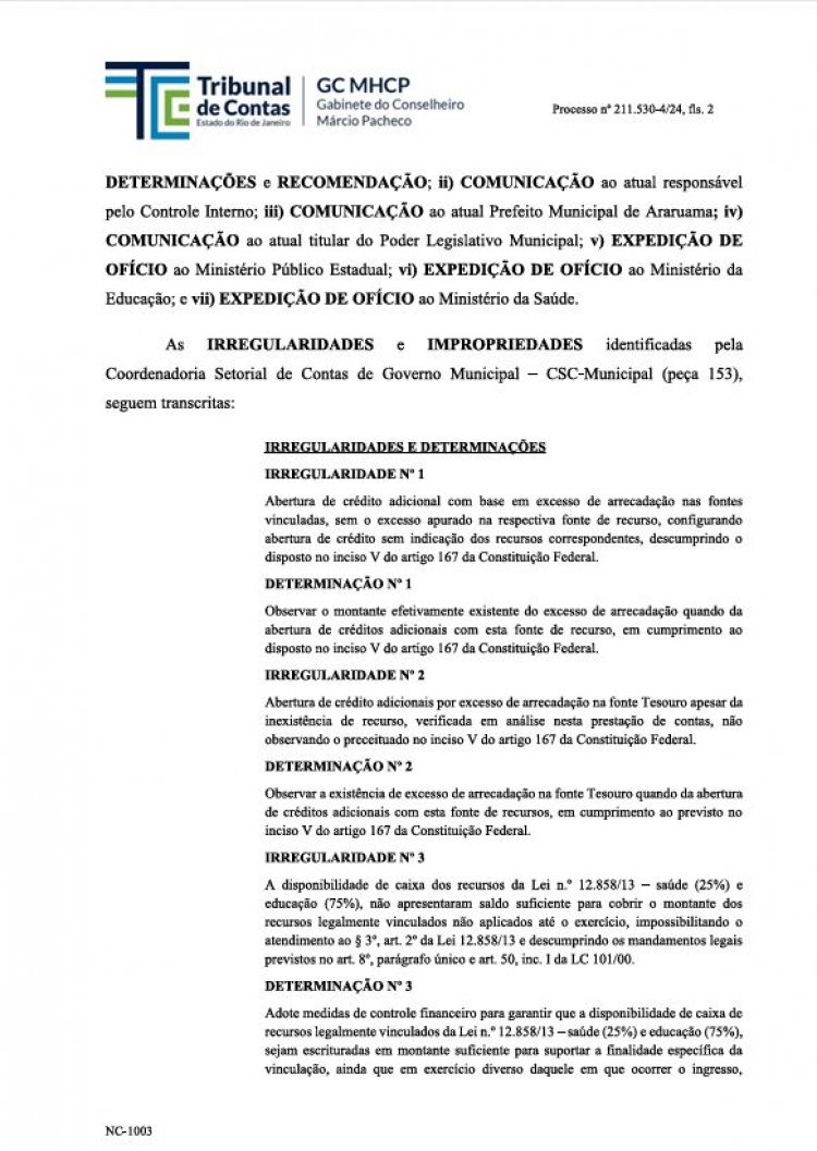 Decisão do TCE-RJ Aponta Irregularidades na Gestão de Lívia de Chiquinho