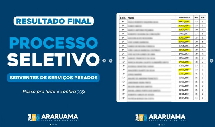 Processo seletivo da Prefeitura de Araruama escolhe candidatos com mais de 70 anos para cargo de Servente de Serviços Pesados
